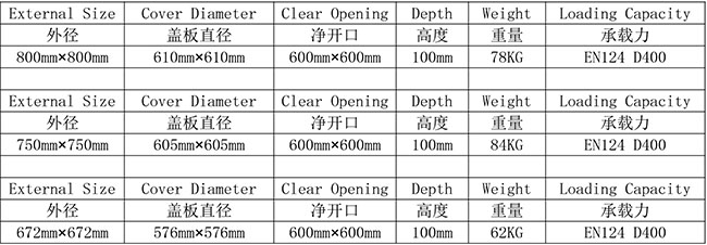 铸铁井圈井盖.jpg